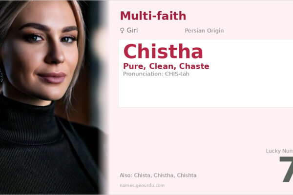 Chistha Name Meaning — Origin, Gender & Details (2025)