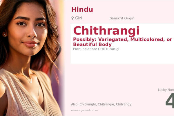 Chithrangi Name Meaning — Origin, Gender & Details (2025)