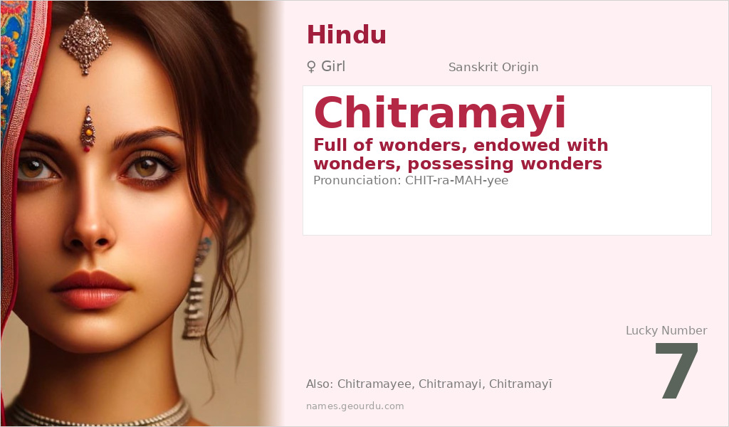 Chitramayi Name Meaning and Details