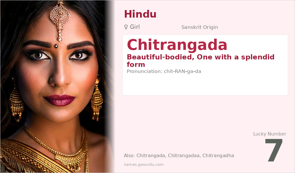 Chitrangada Name Meaning and Details