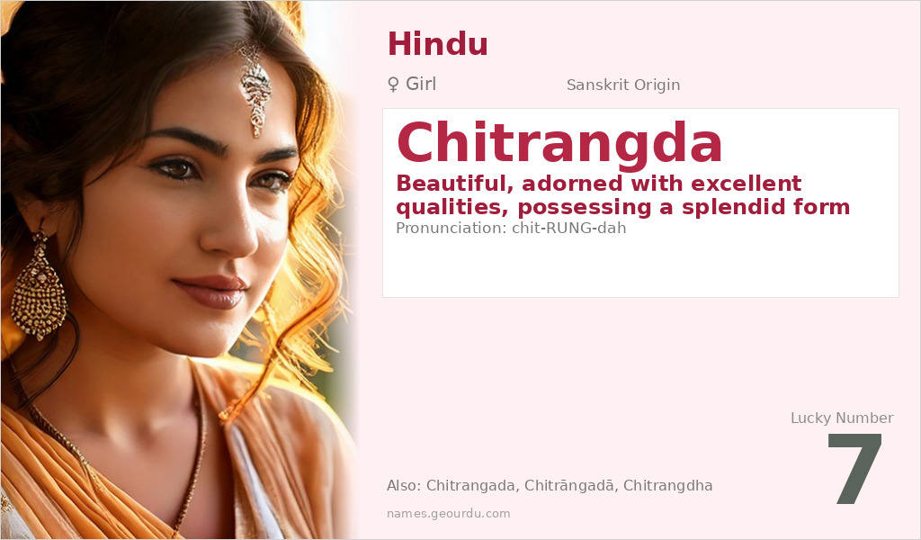 Chitrangda Name Meaning and Details