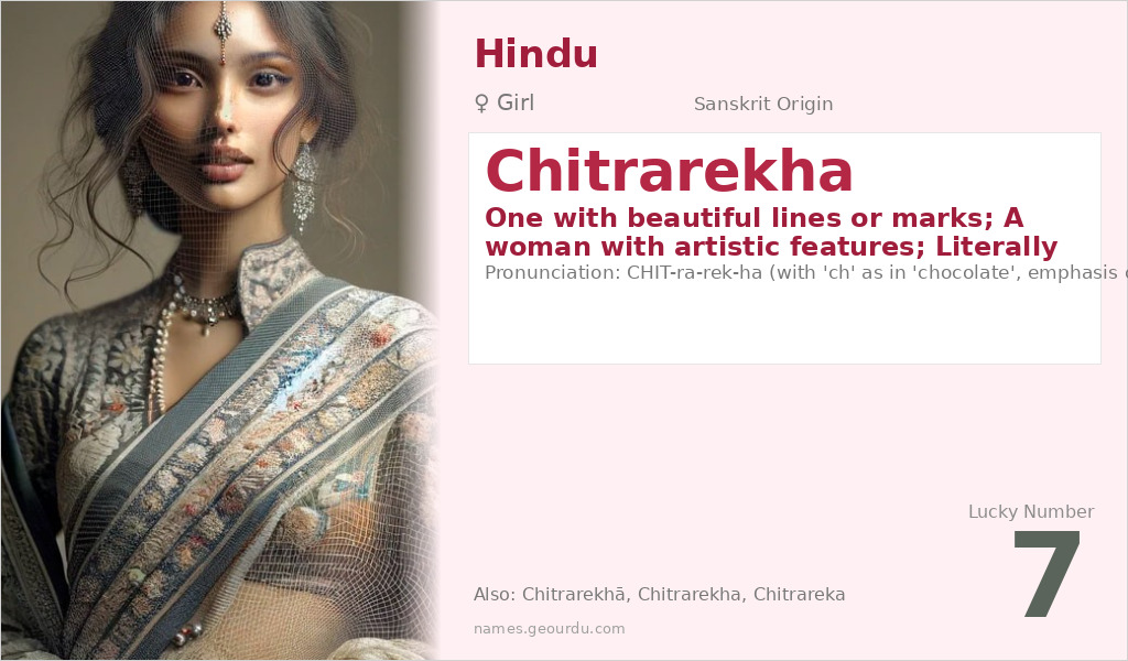 Chitrarekha Name Meaning and Details