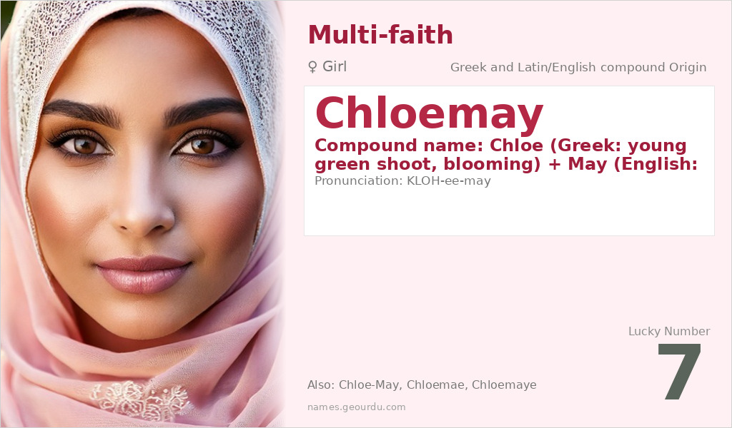 Chloemay Name Meaning and Details