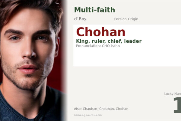 Chohan Name Meaning — Persian Origin, Boy Name & Details (2025)