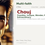 Chouj Name Meaning and Details
