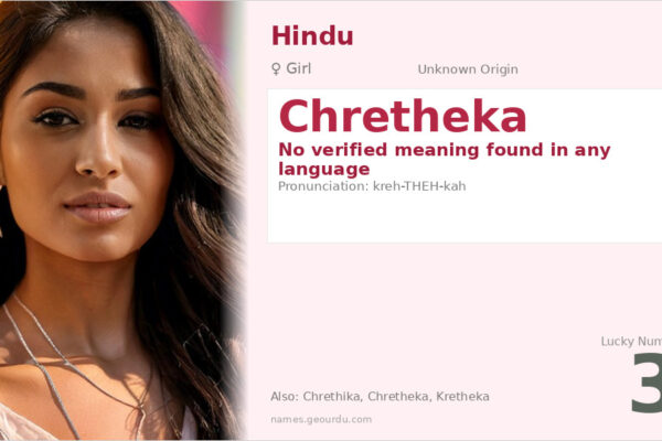 Chretheka Name Meaning — Origin, Gender & Details (2025)
