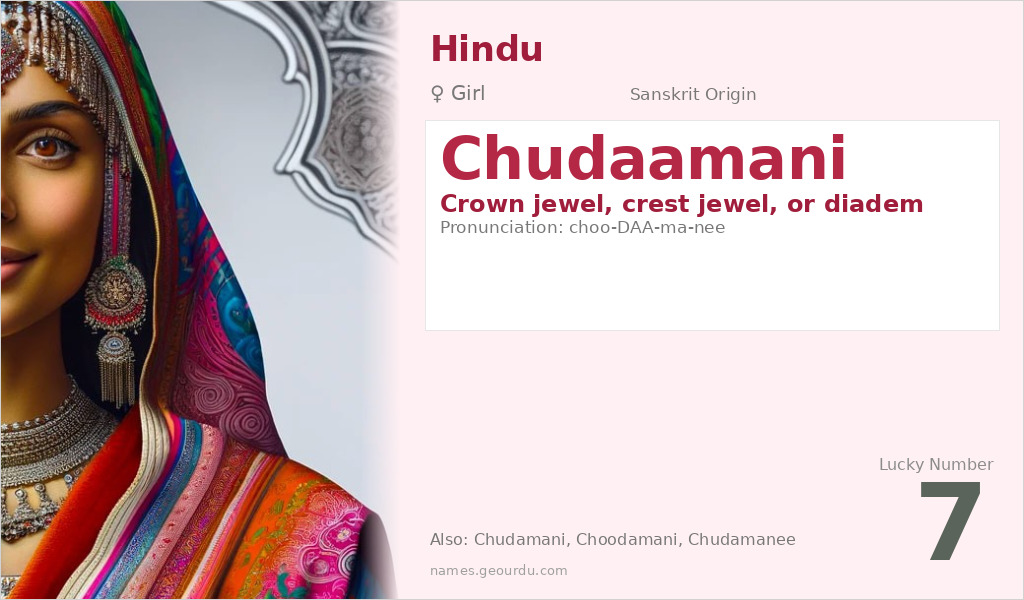 Chudaamani Name Meaning and Details