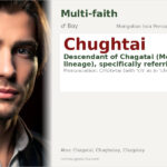 Chughtai Name Meaning and Details