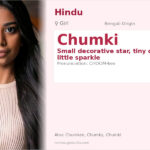 Chumki Name Meaning and Details