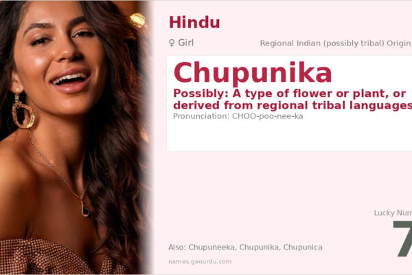 Chupunika Name Meaning — Origin, Gender & Details (2025)