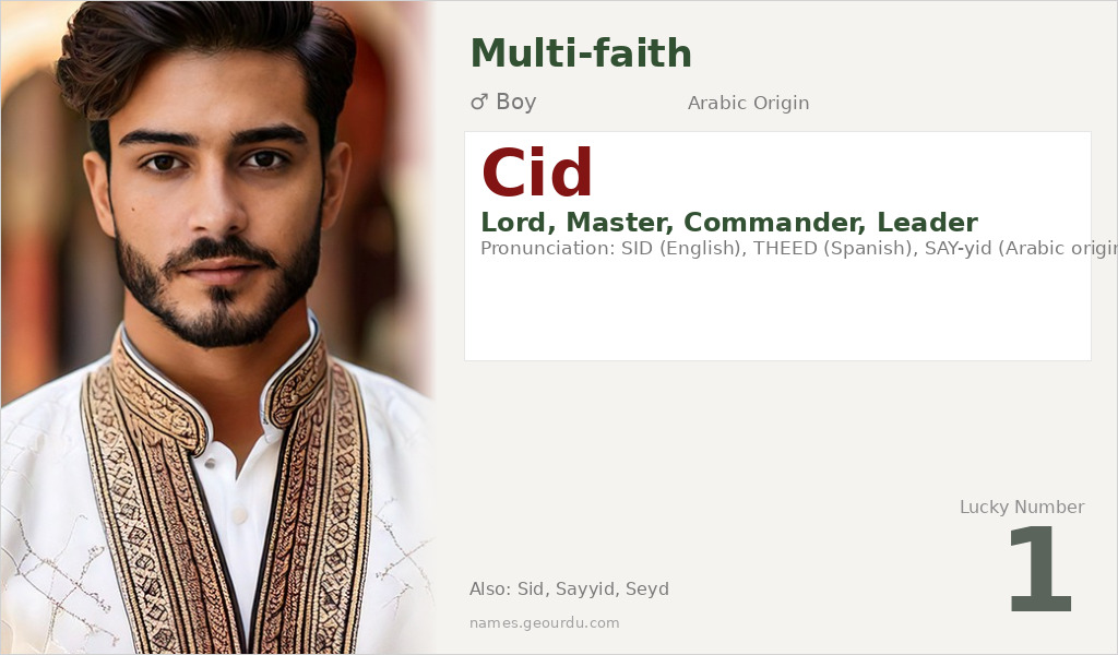 Cid Name Meaning and Details