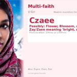 Czaee Name Meaning and Details