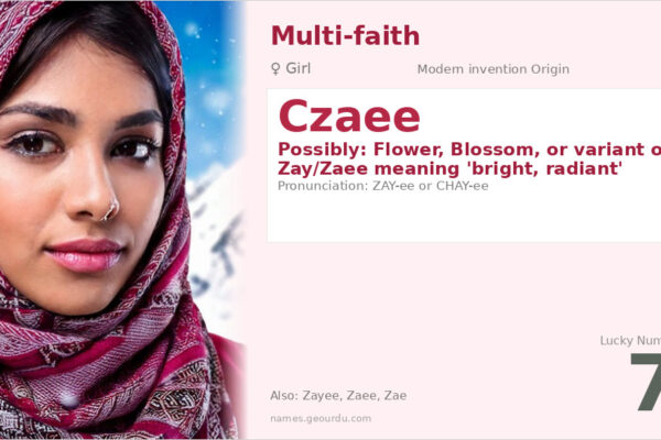 Czaee Name Meaning — Origin, Gender & Details (2025)