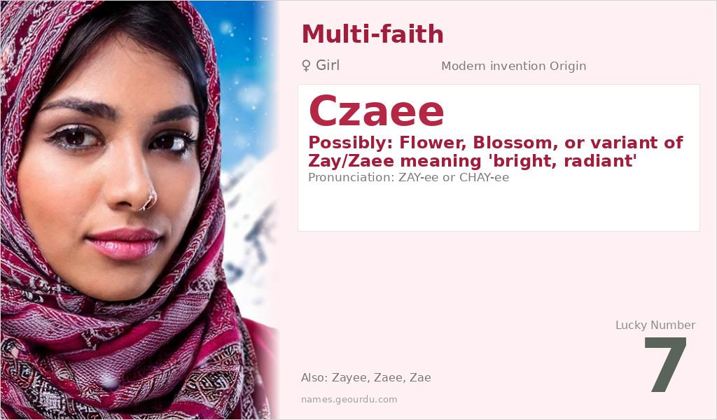 Czaee Name Meaning and Details