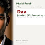 Daa Name Meaning and Details