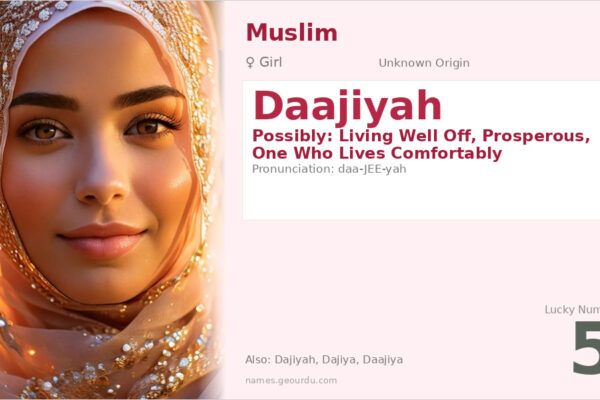 Daajiyah Name Meaning — Origin, Gender & Details (2025)