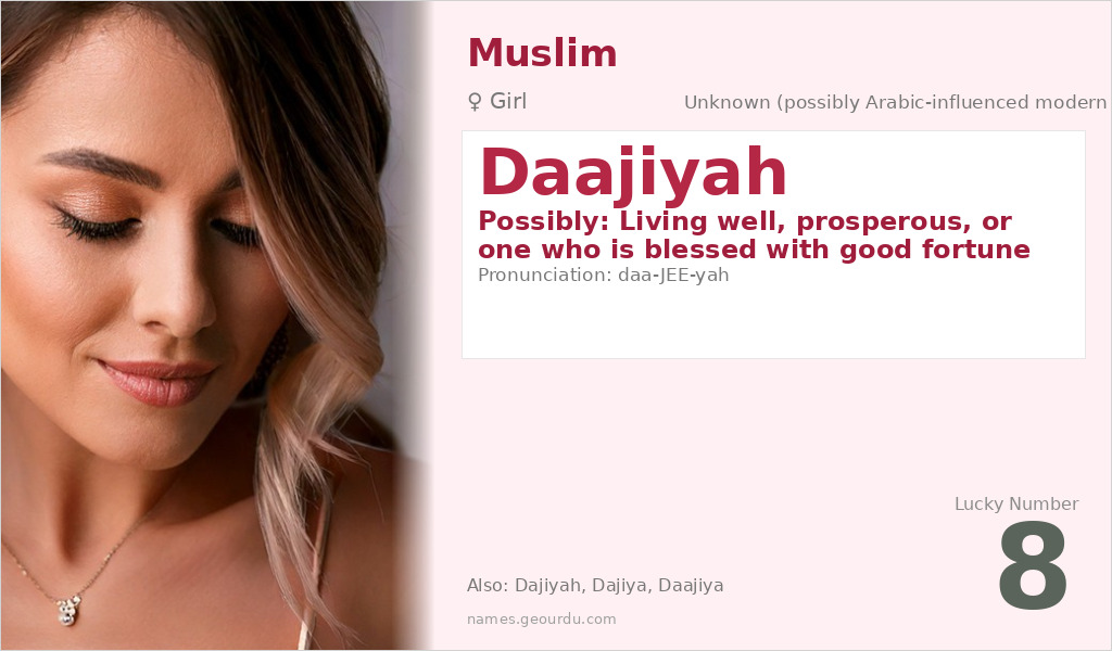 Daajiyah Name Meaning and Details