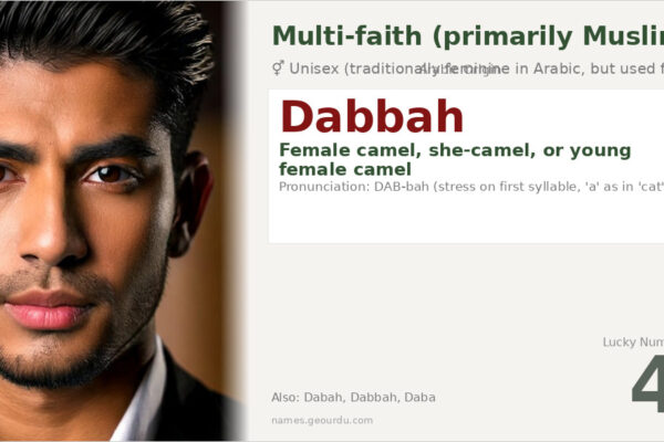 Dabbah Name Meaning — Arabic Origin, Gender & Cultural Significance (2025)