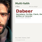 Dabeer Name Meaning and Details