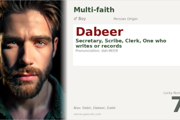 Dabeer Name Meaning — Persian Origin, Boy Name & Details (2025)