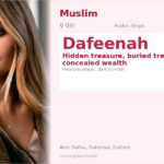 Dafeenah Name Meaning and Details