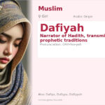 Dafiyah Name Meaning and Details