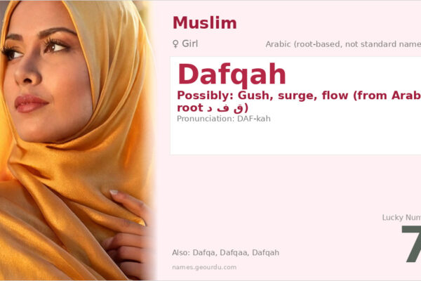 Dafqah Name Meaning — Origin, Gender & Details (2025)
