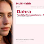 Dahra Name Meaning and Details