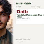 Daib Name Meaning and Details