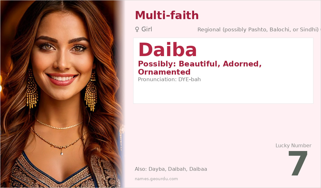 Daiba Name Meaning and Details