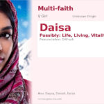 Daisa Name Meaning and Details