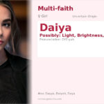 Daiya Name Meaning and Details
