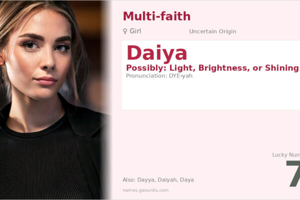 Daiya Name Meaning — Origin, Gender & Details (2025)