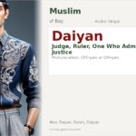 Daiyan Name Meaning and Details