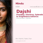 Dajshi Name Meaning and Details