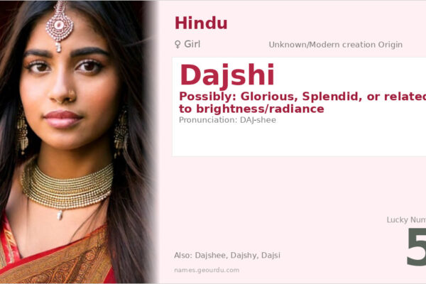 Dajshi Name Meaning — Origin, Gender & Details (2025)