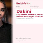 Dakini Name Meaning and Details
