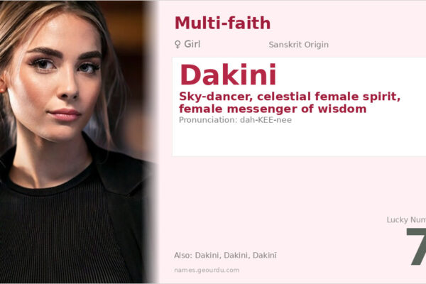 Dakini Name Meaning — Sky-Dancer, Origin & Details (2025)