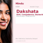Dakshata Name Meaning and Details