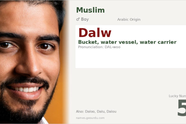 Dalw Name Meaning — Arabic Origin, Boy Name & Details (2025)