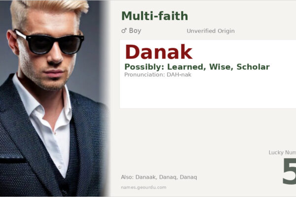 Danak Name Meaning — Origin, Gender & Details (2025)