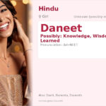Daneet Name Meaning and Details