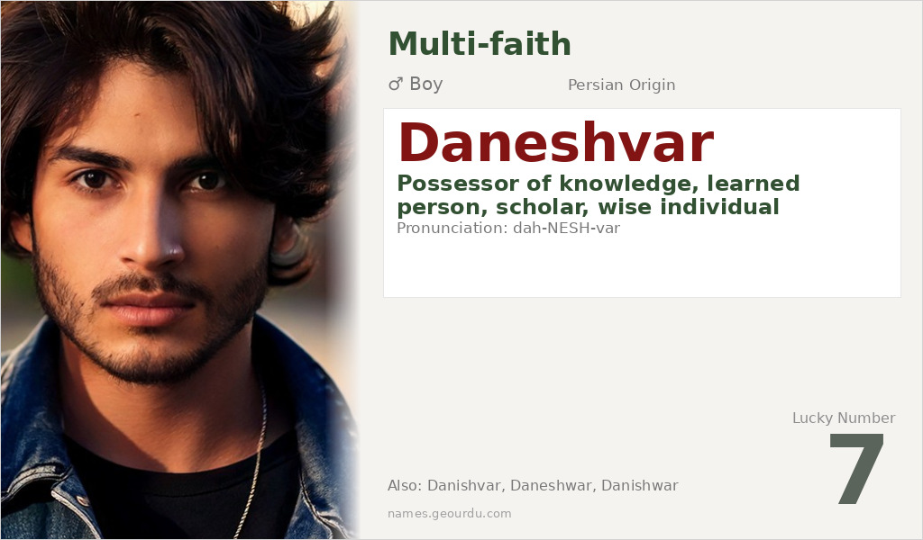 Daneshvar Name Meaning and Details