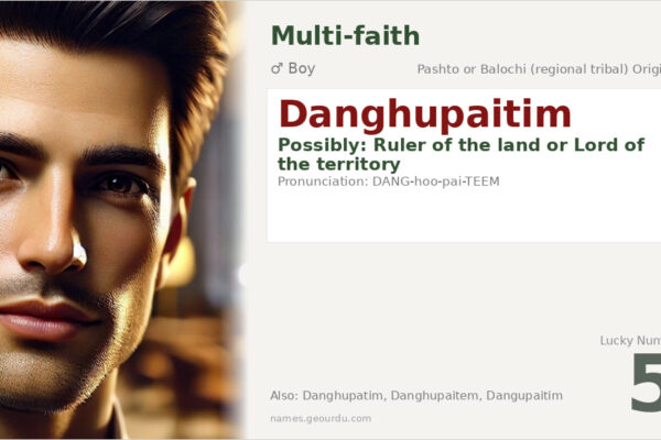 Danghupaitim Name Meaning — Origin, Gender & Details (2025)