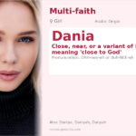 Dania Name Meaning and Details