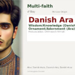 Danish Ara Name Meaning and Details