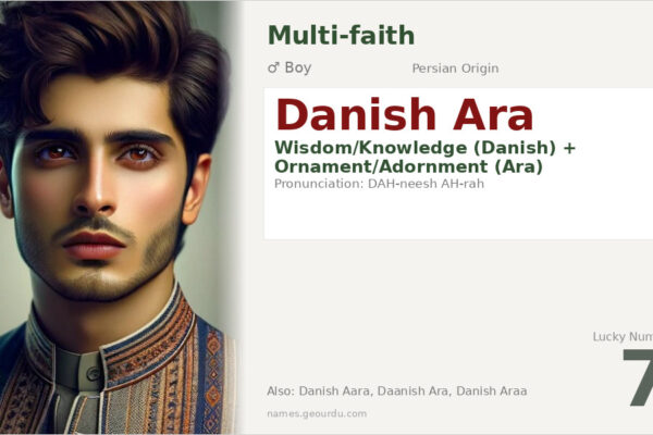Danish Ara Name Meaning — Persian Origin, Boy Name & Details (2025)