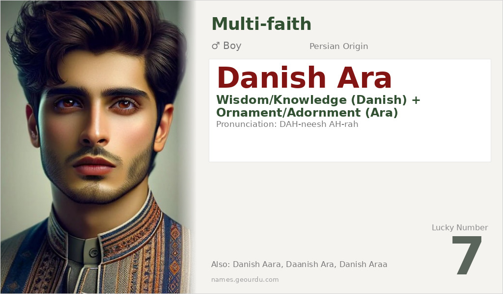 Danish Ara Name Meaning and Details