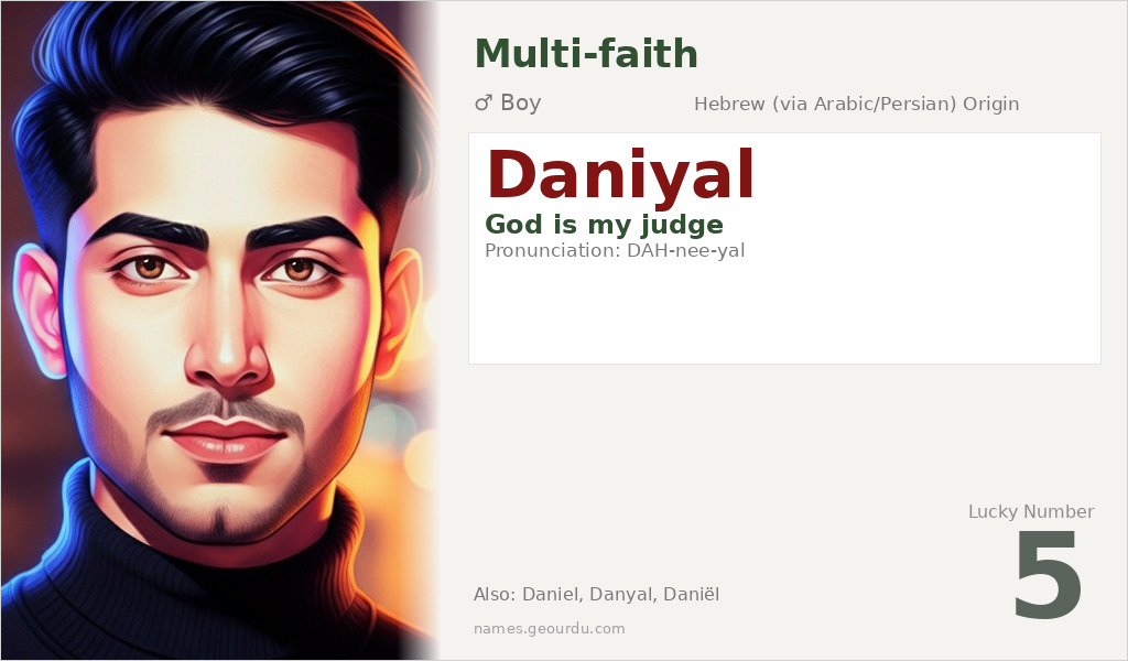 Daniyal Name Meaning and Details