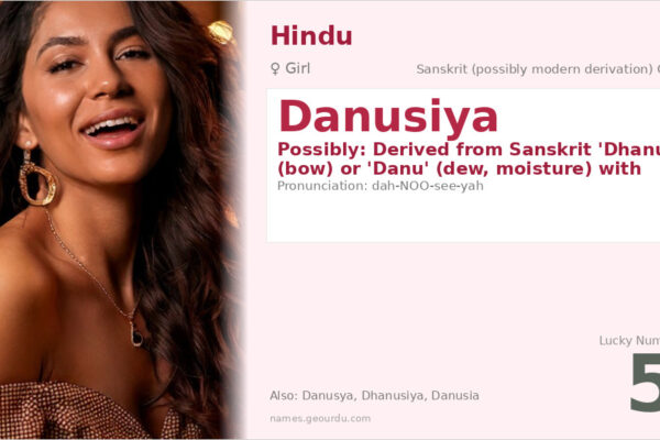 Danusiya Name Meaning — Origin, Gender & Details (2025)